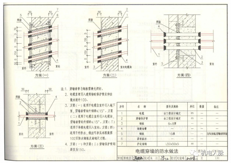 电缆桥架穿墙孔防火板防火封堵06d105电缆桥架穿楼板孔防火板防火封堵