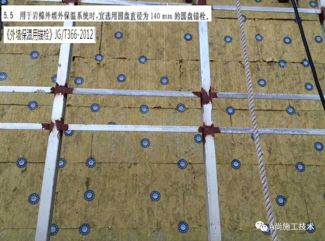 岩棉外保温锚栓:有效锚固深度,埋置深度?规范条文总结!